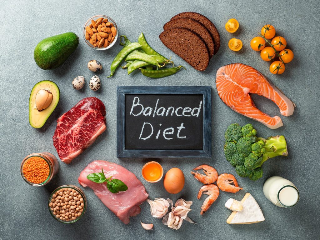 diet plan for weight loss
